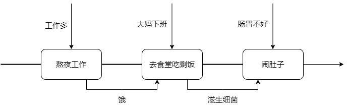 一.png