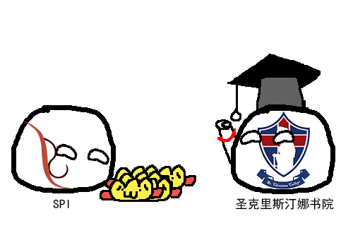 SPICC.png