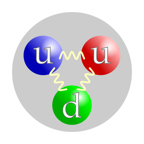 quark.png