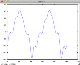 graphContinuous.png