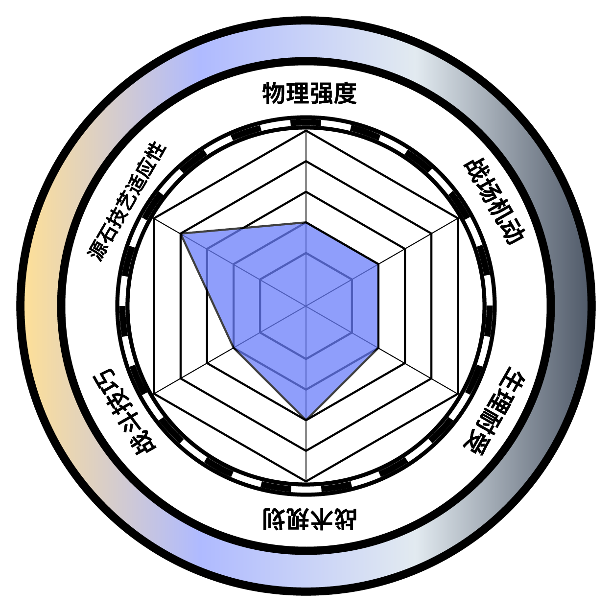 a6-iriri.png