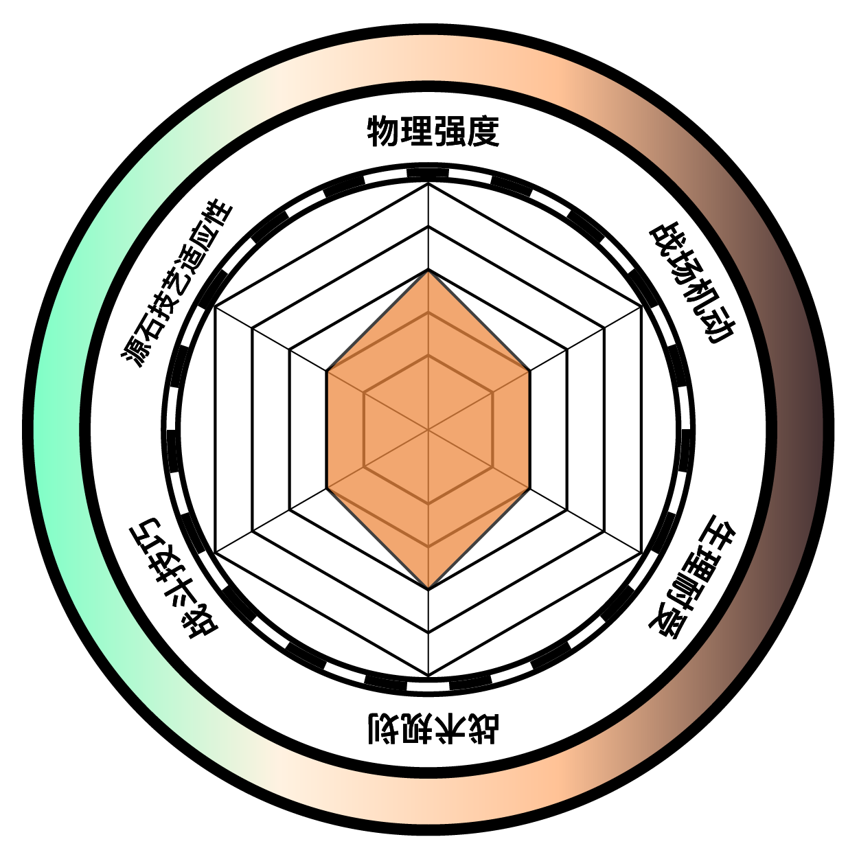 a6-fiore.png