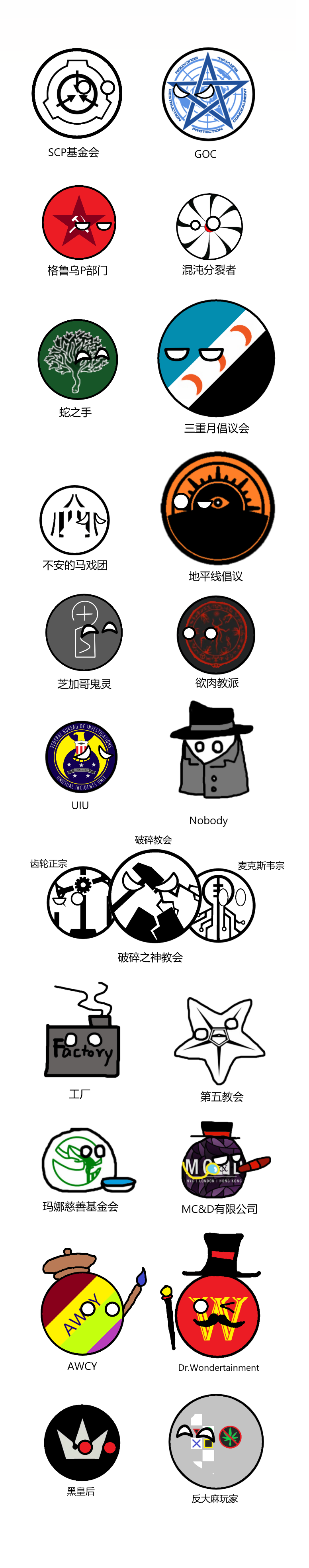 相关组织.png