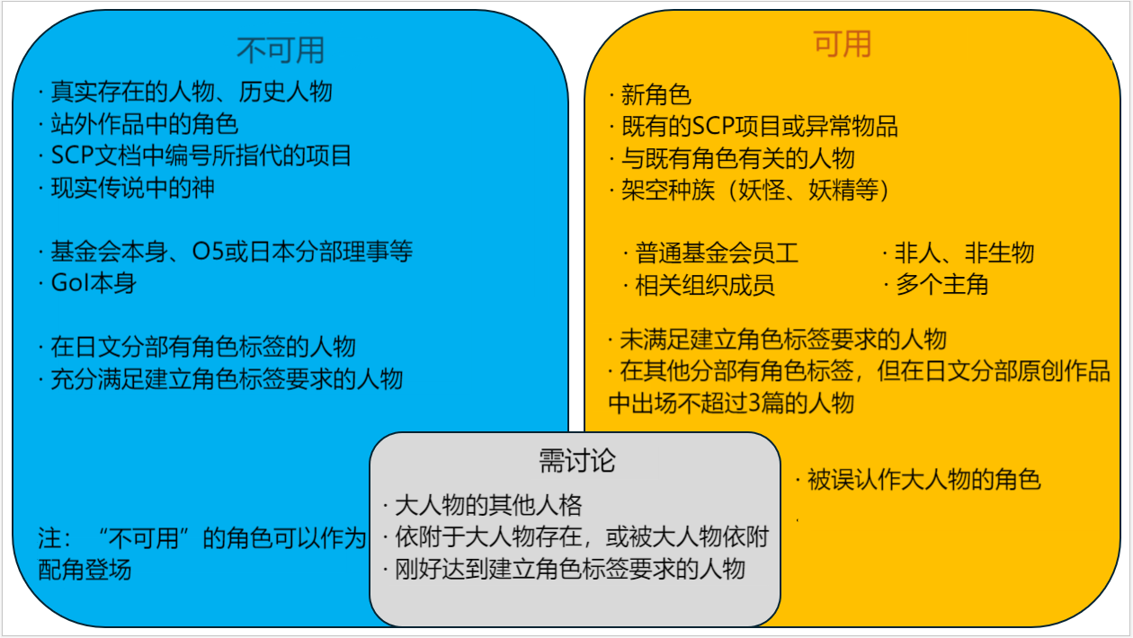 无名氏竞赛.png