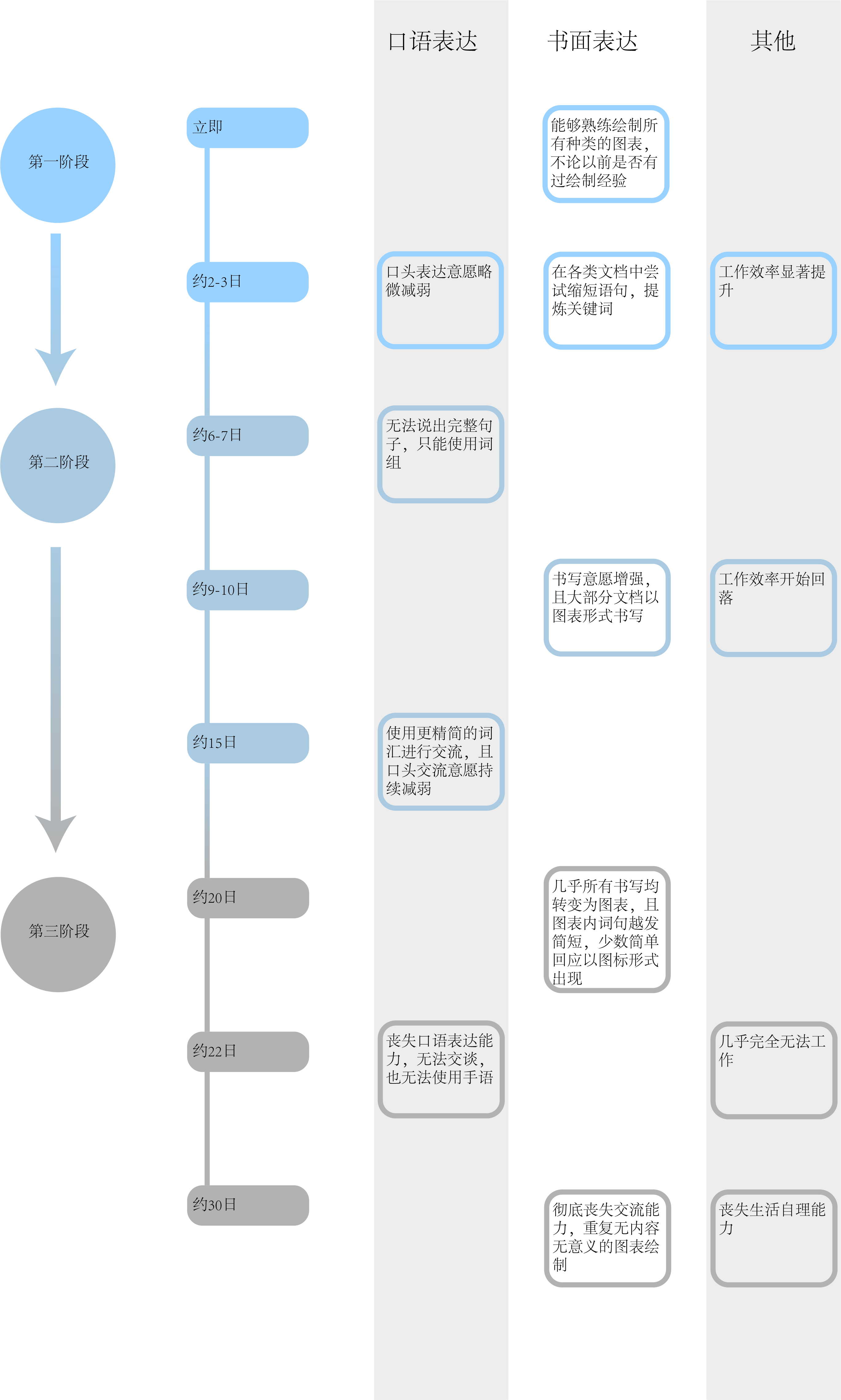图表症2.6.png
