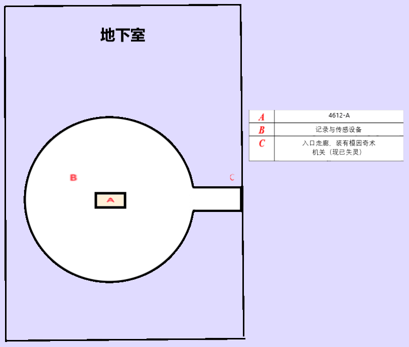 hecatoncheires-cycle-hub_4.png