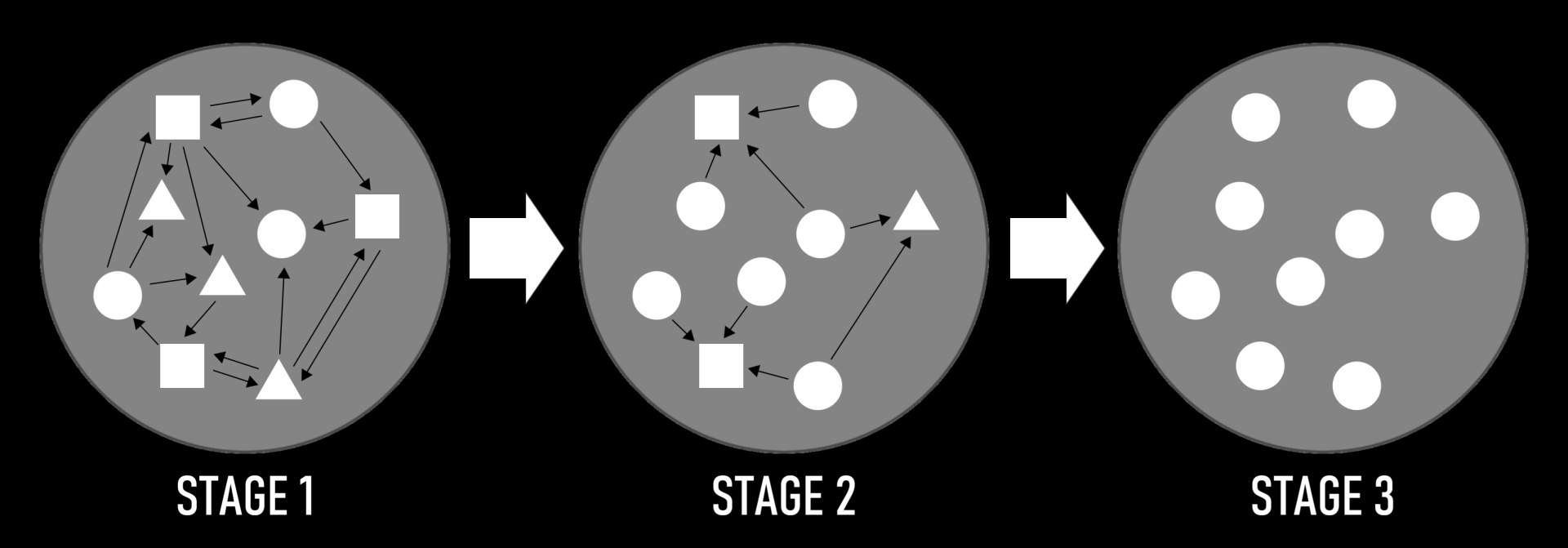 isomorphism.png