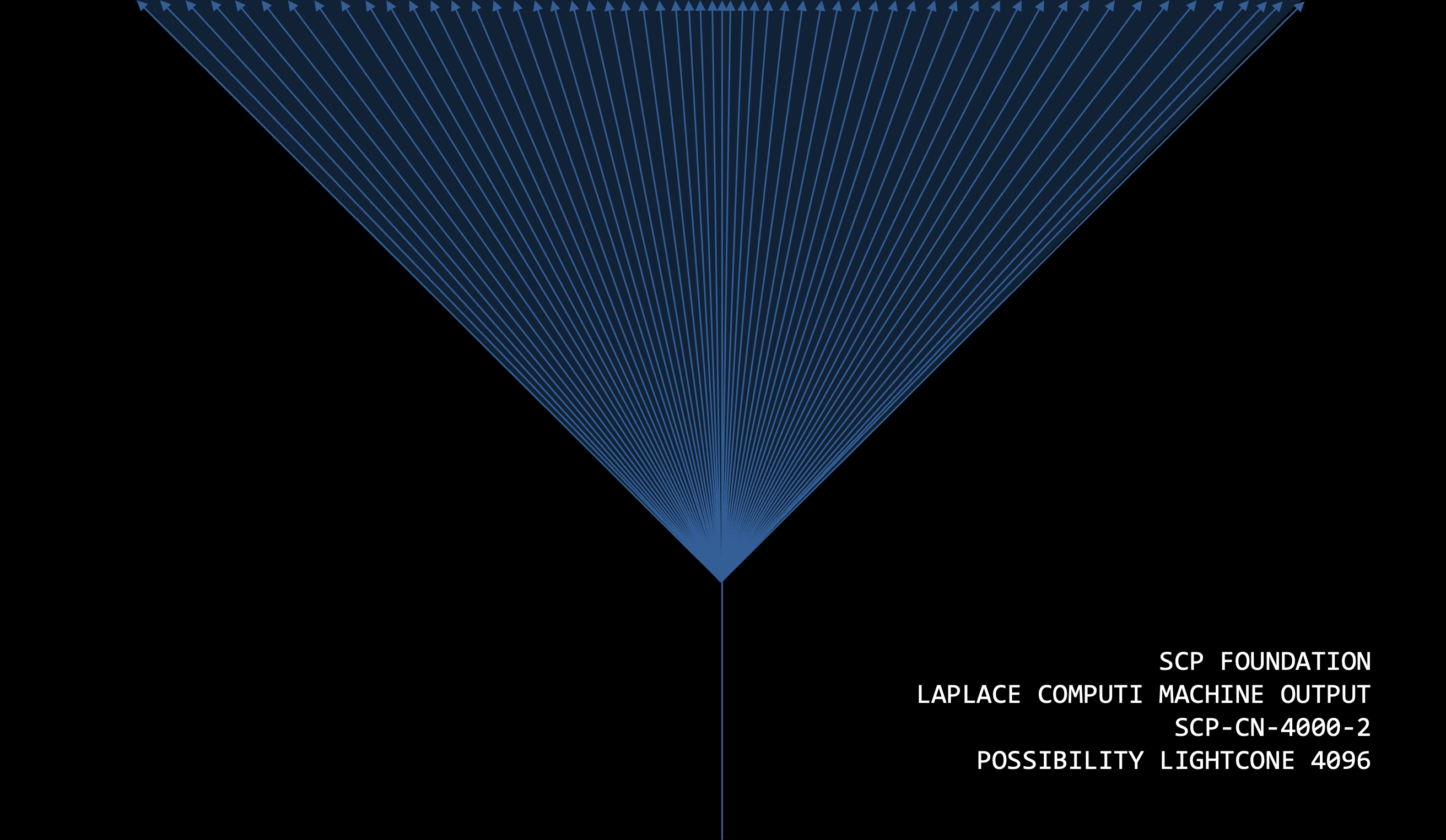 laplace-result-2