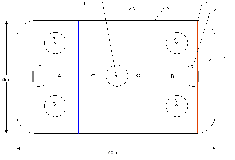 Hockey_rink_without_text.jpg