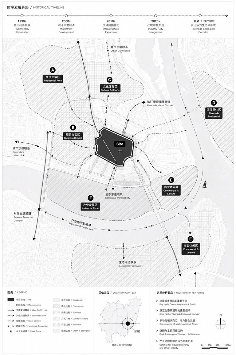 aimap2