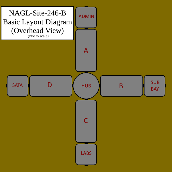 Site246_OverheadView.png