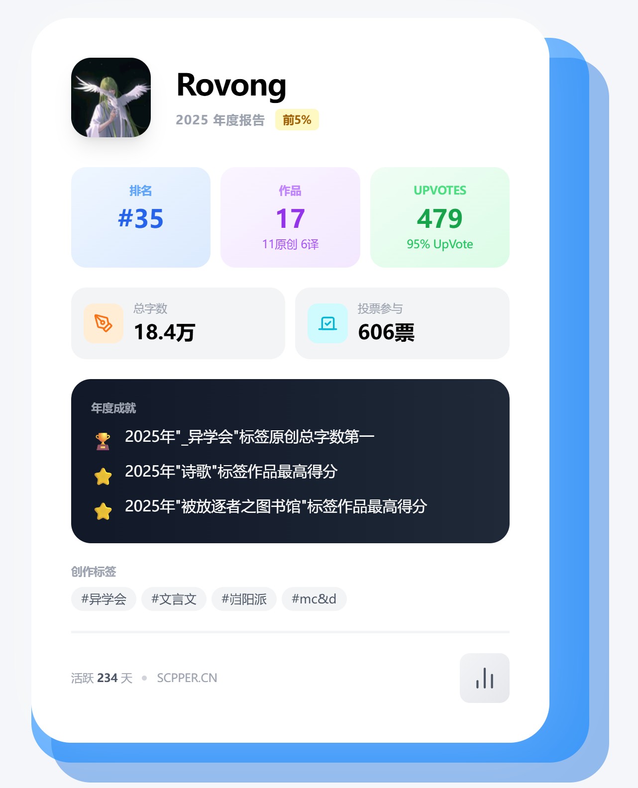 rovong2025.jpg