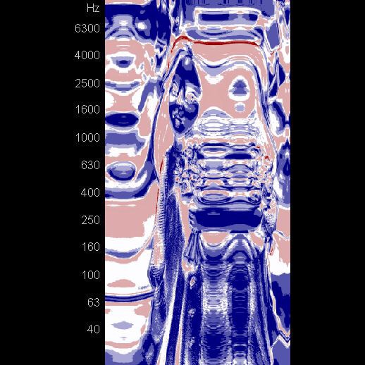 spectrogram1