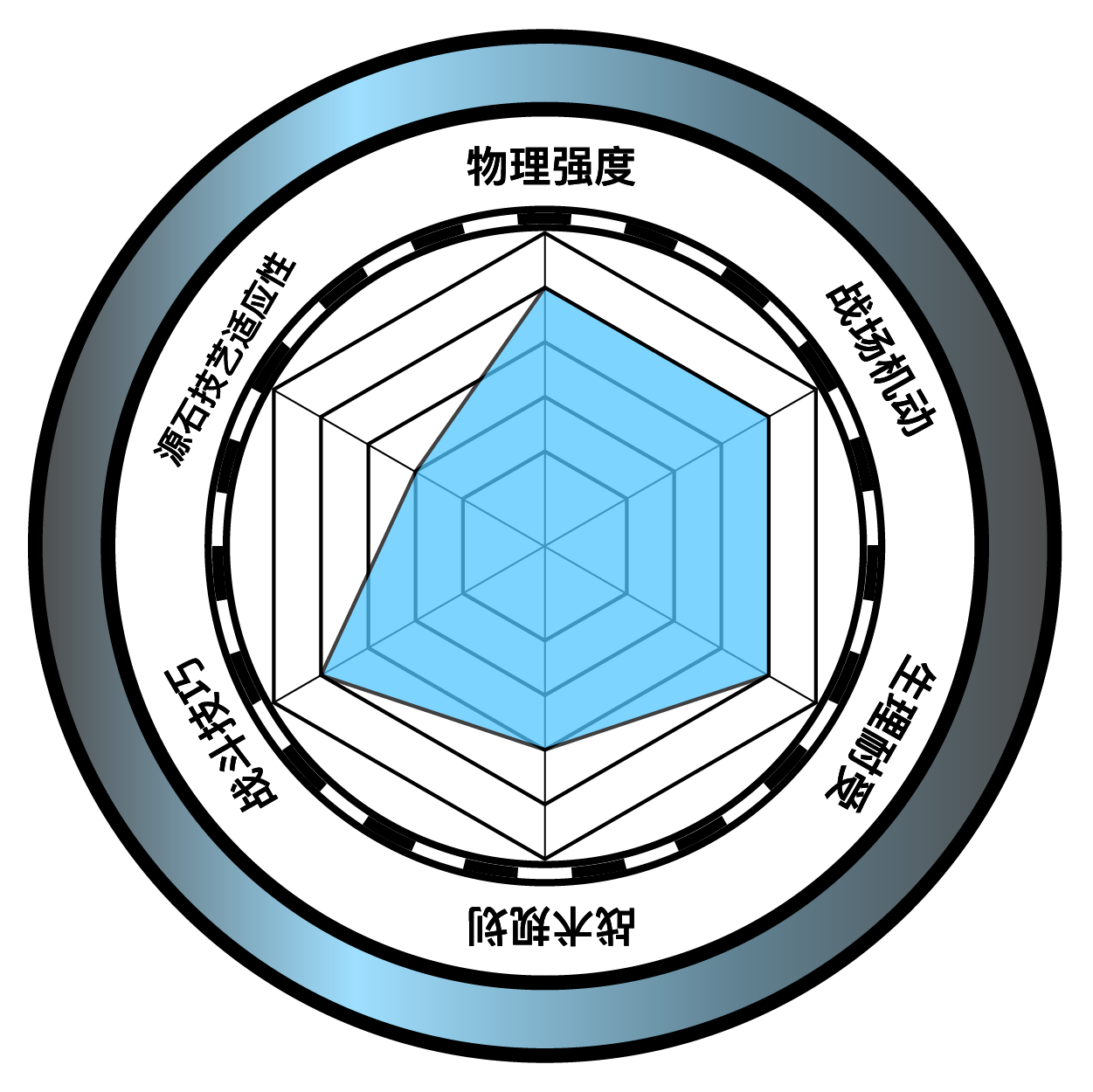 a6-amberes.png