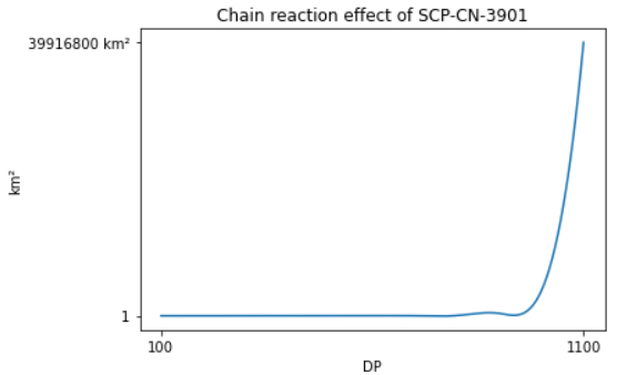 chart1.png