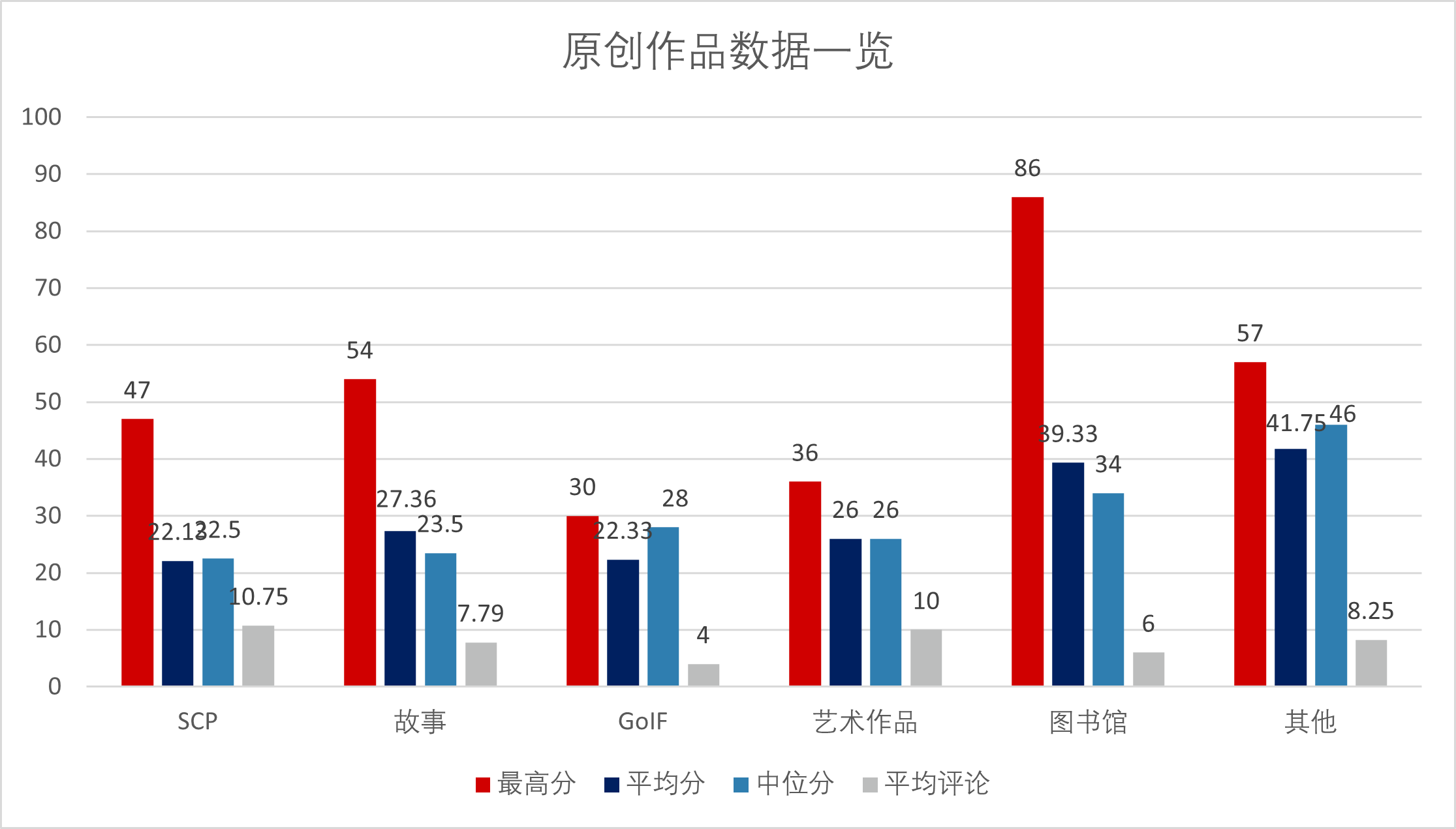 20250402S2
