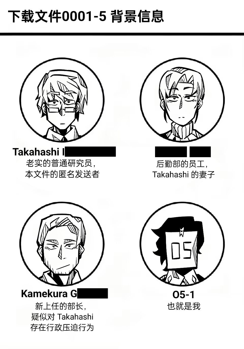 uncensored