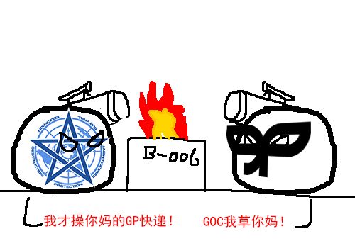 Gp和GOC.png