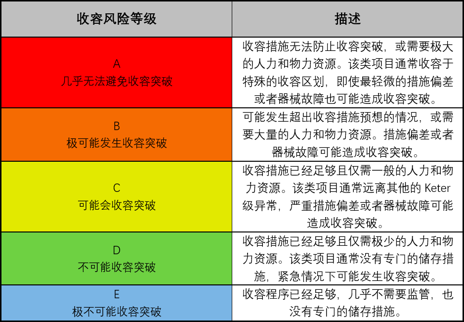 iti-cont.png