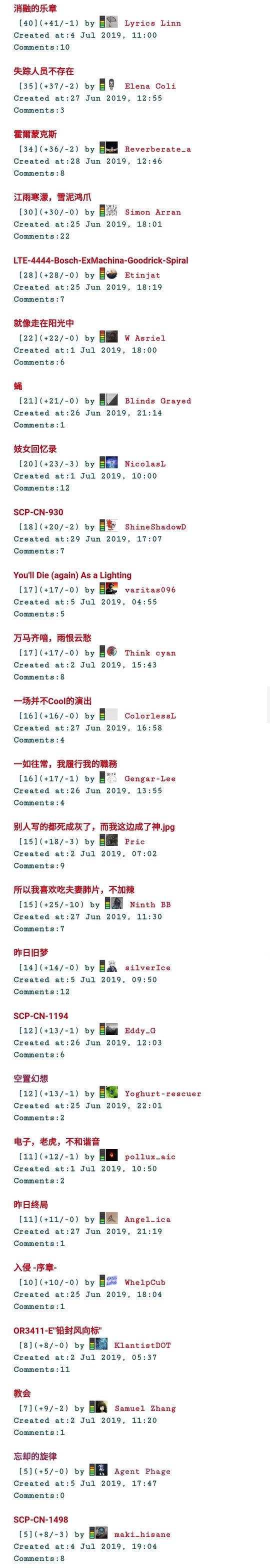 第一轮-分数截图.jpg