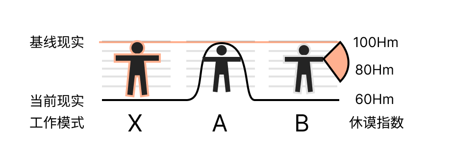 Guide-Mode.png