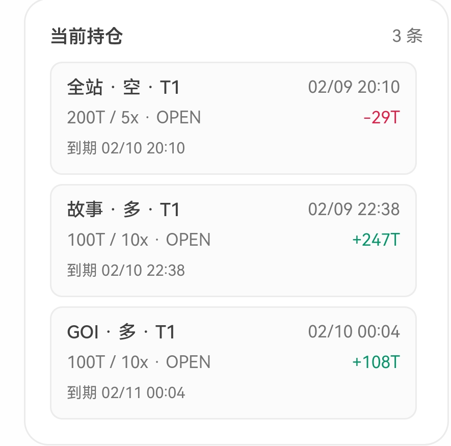 华尔街之狼