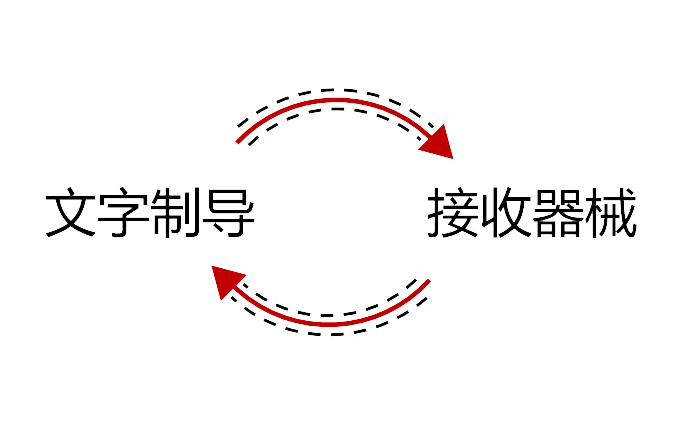 Graph2.png