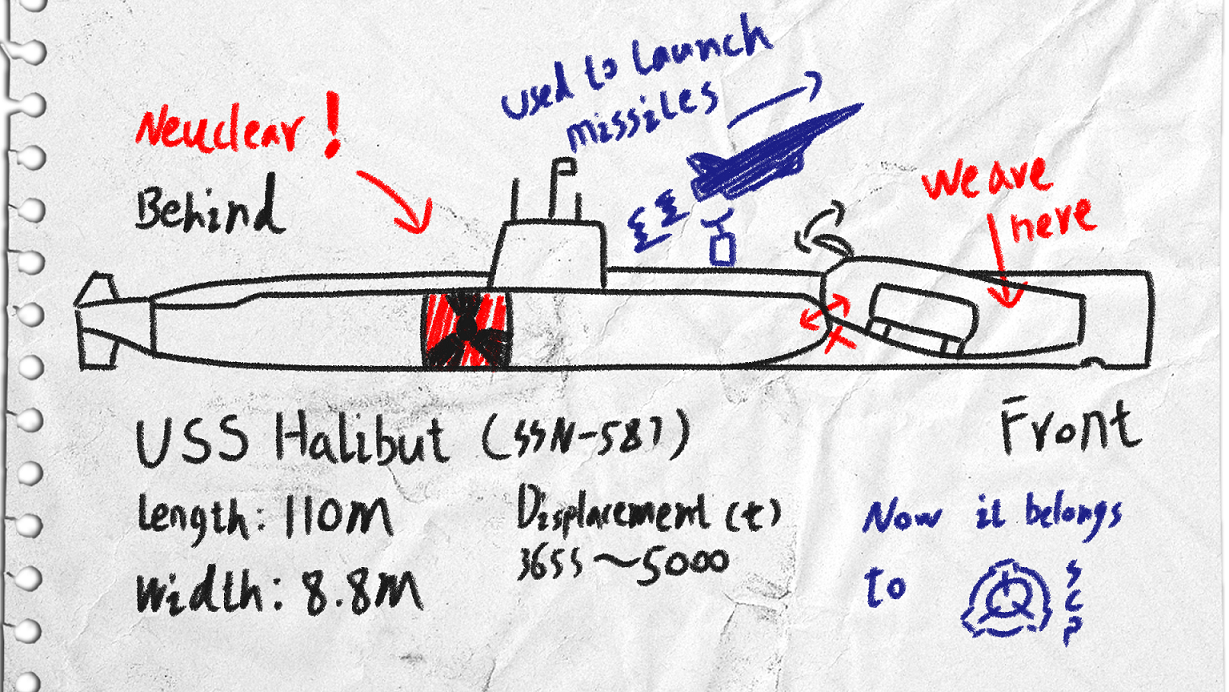 INEY-handdraw-submarine.png