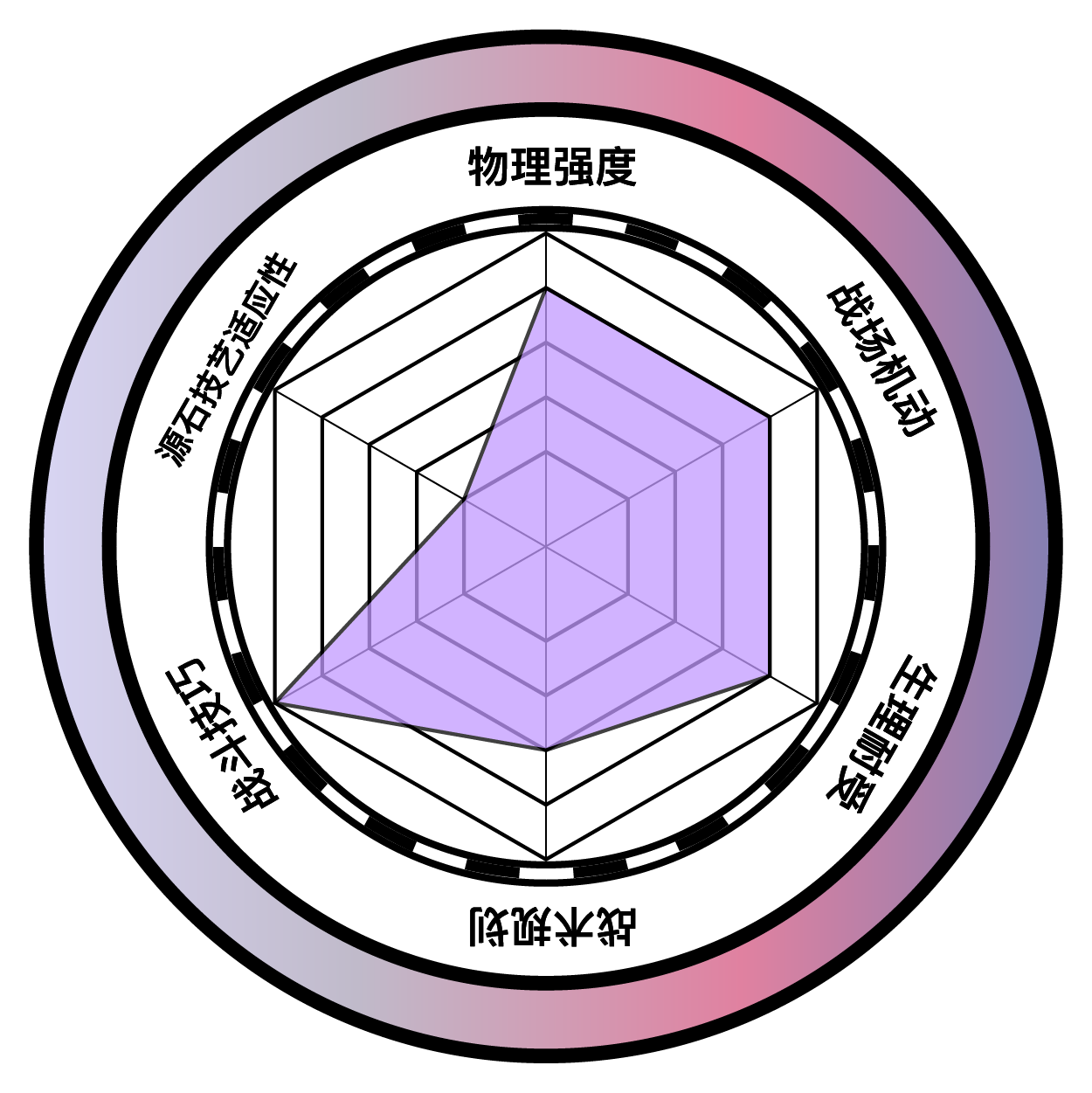 a6-salvia.png