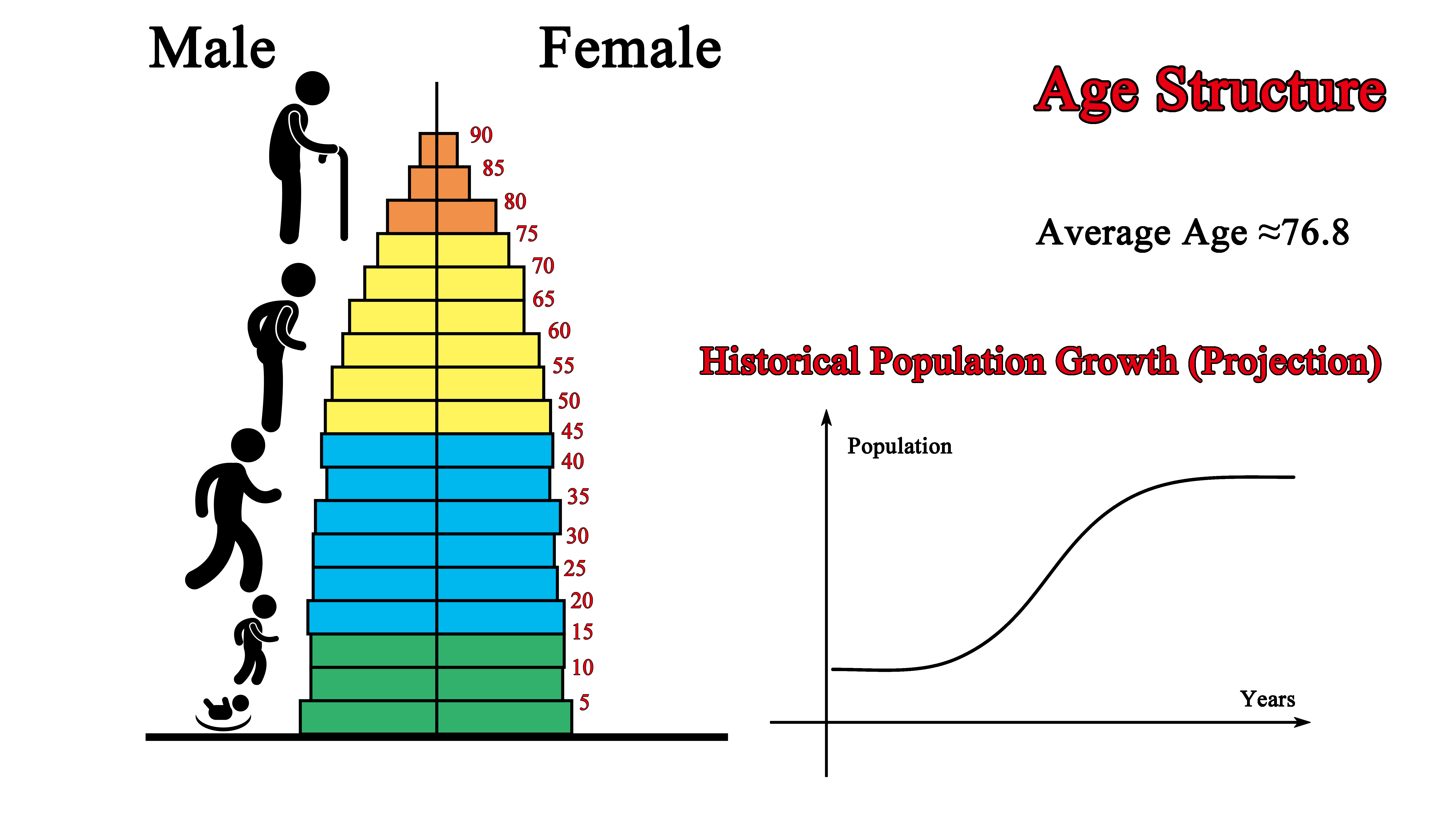 Population.png
