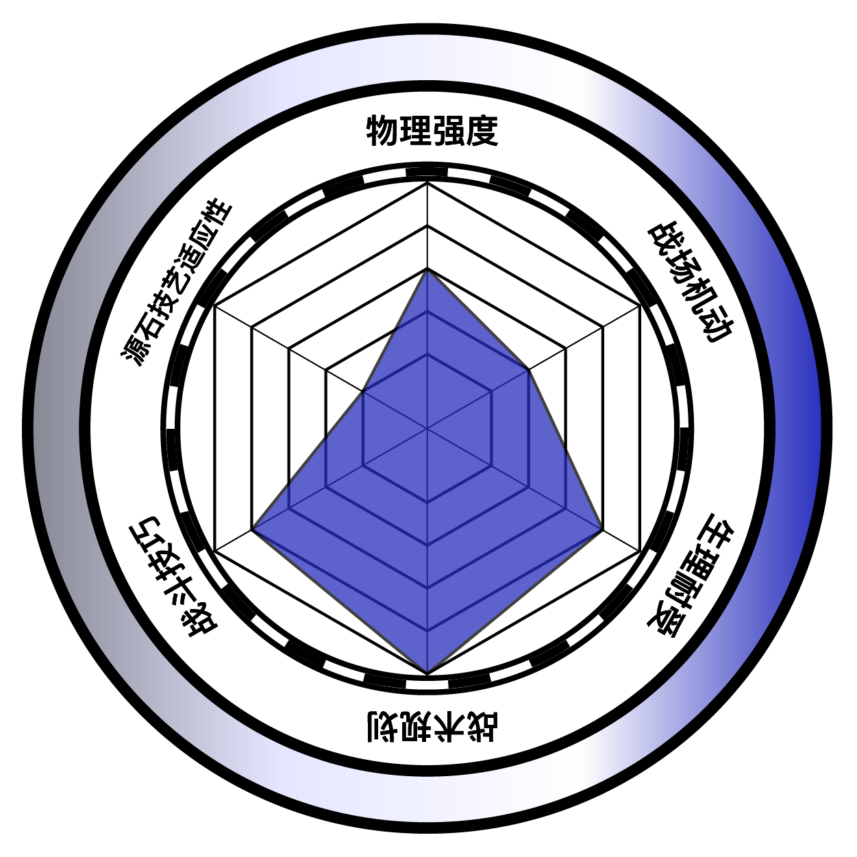 a6-pentagon.png