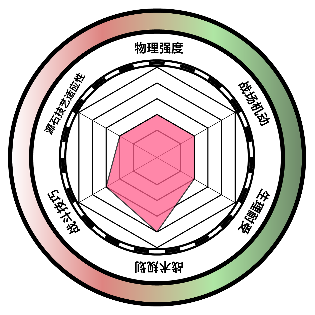 a6-tourmaline.png