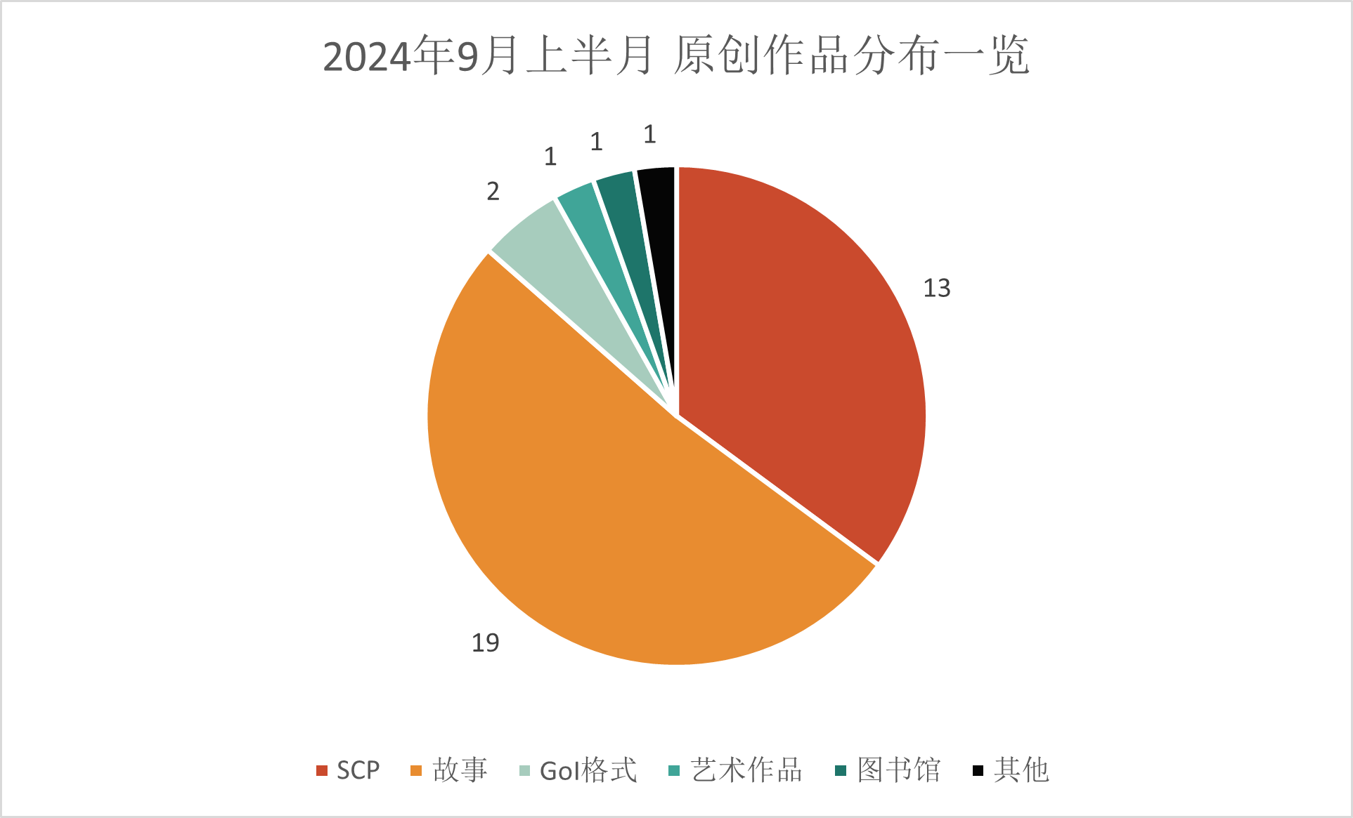 20240901S1