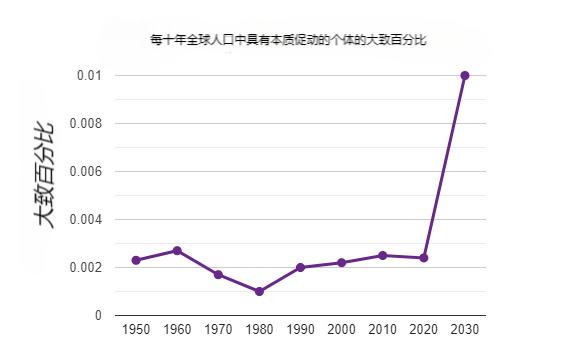 graph.png