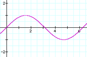 低频(低音) 02LowFreq.png