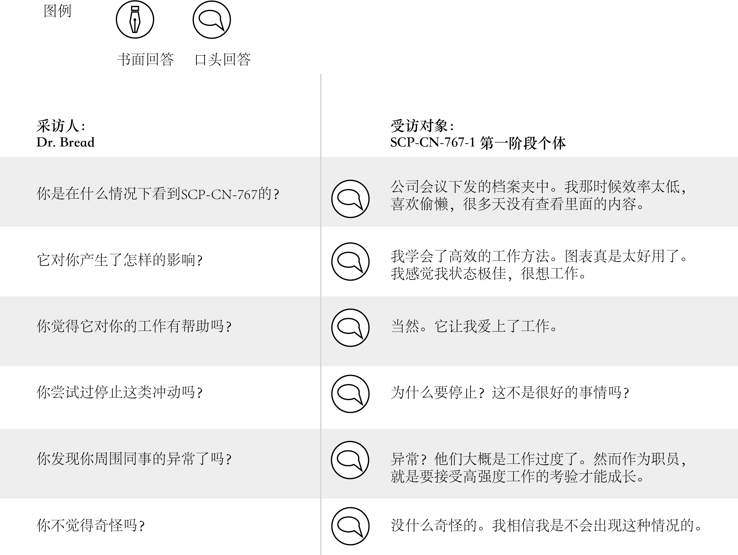5号