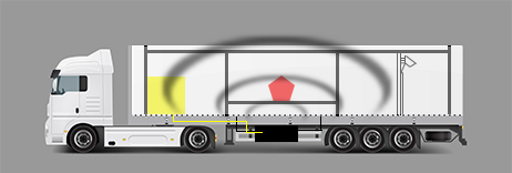 货车