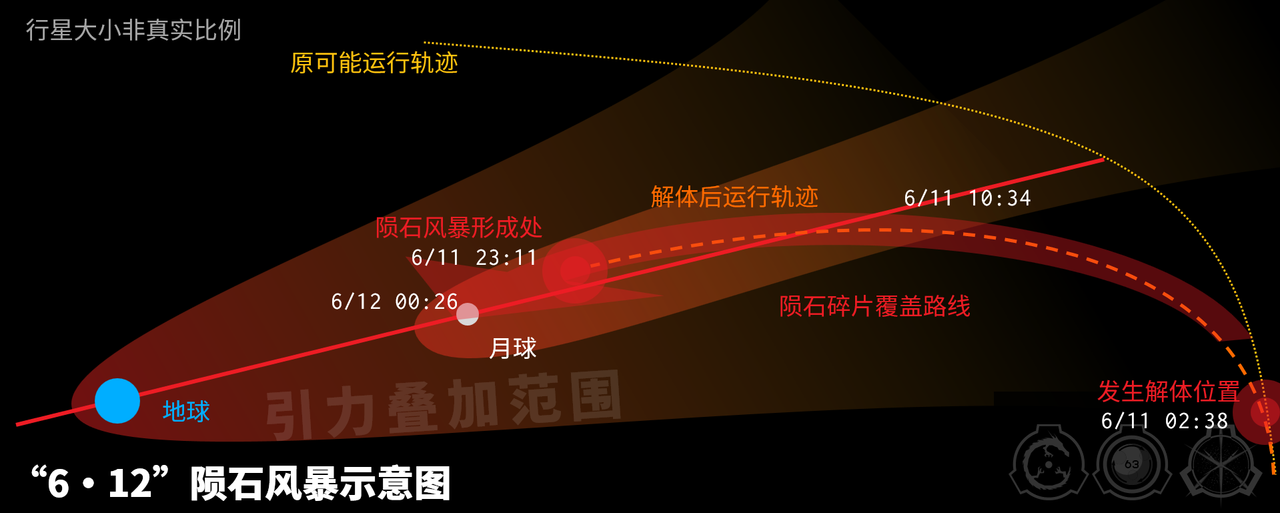 QQ-20220905144340.png