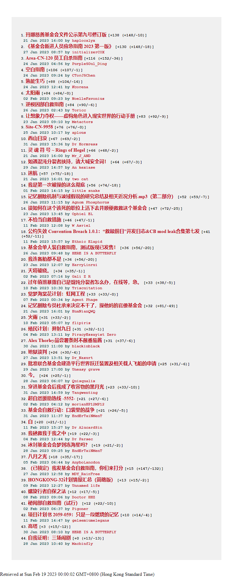 2023冬季征文竞赛结果.png