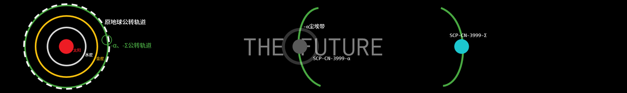 thefuture.png