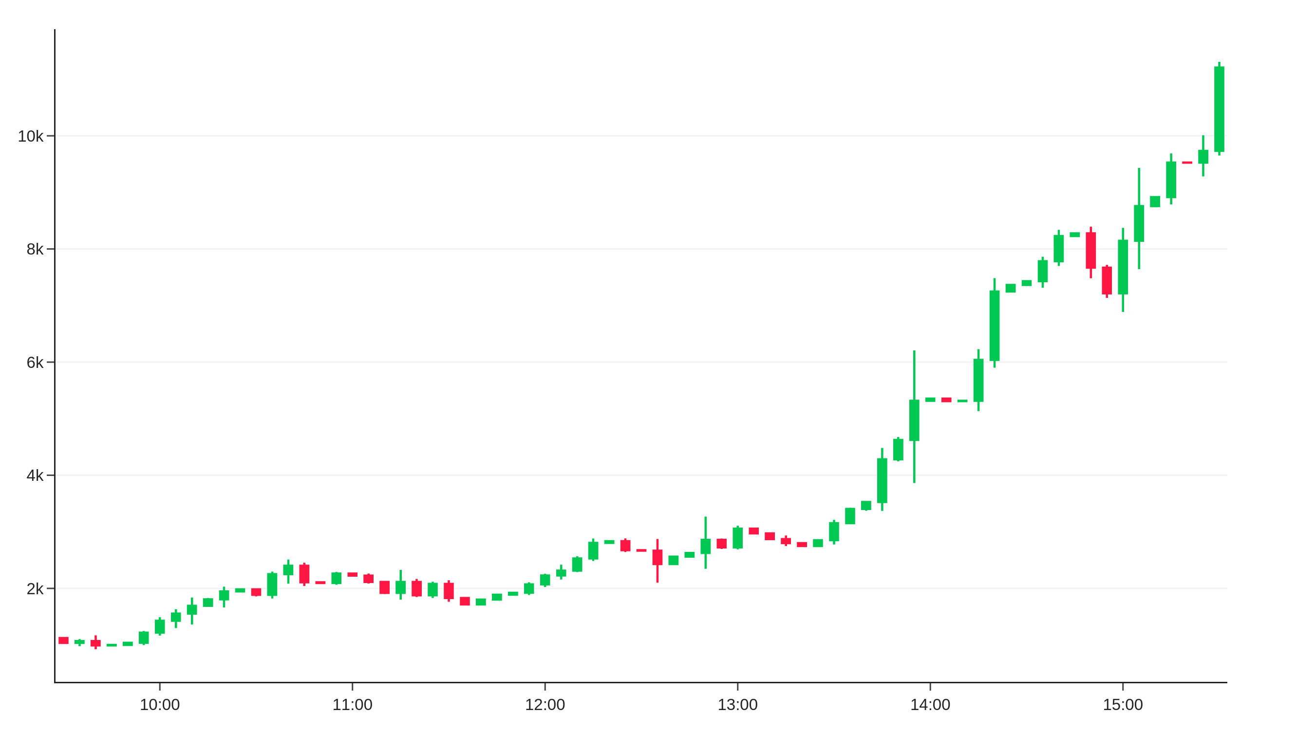 toTheMoon.png