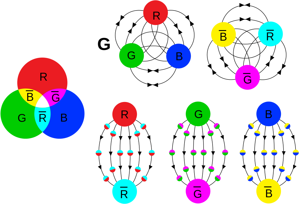 qcd.png