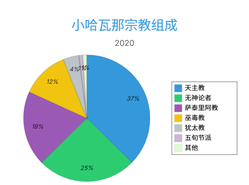 dossier-lph-chart2.png