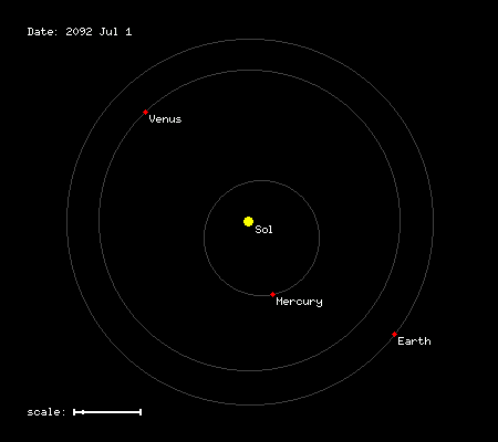 orbitaldiagram.gif
