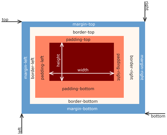 schema.png