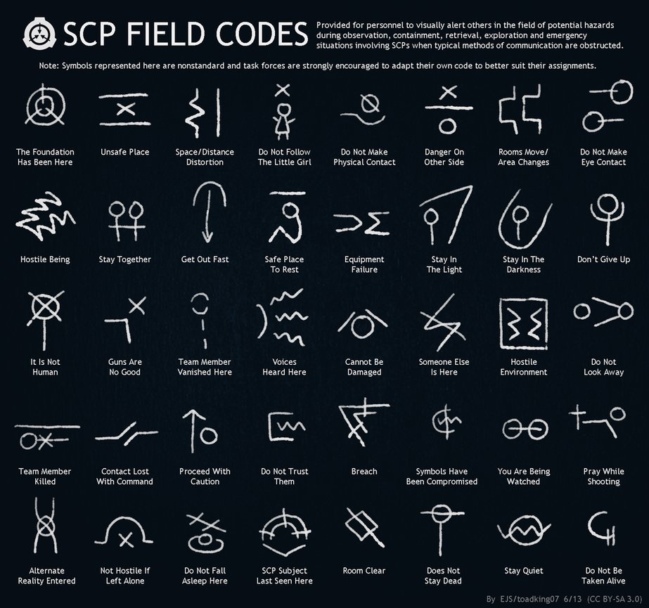 scp_chalk_symbols_batch_1_by_toadking07-d695rmp.jpg