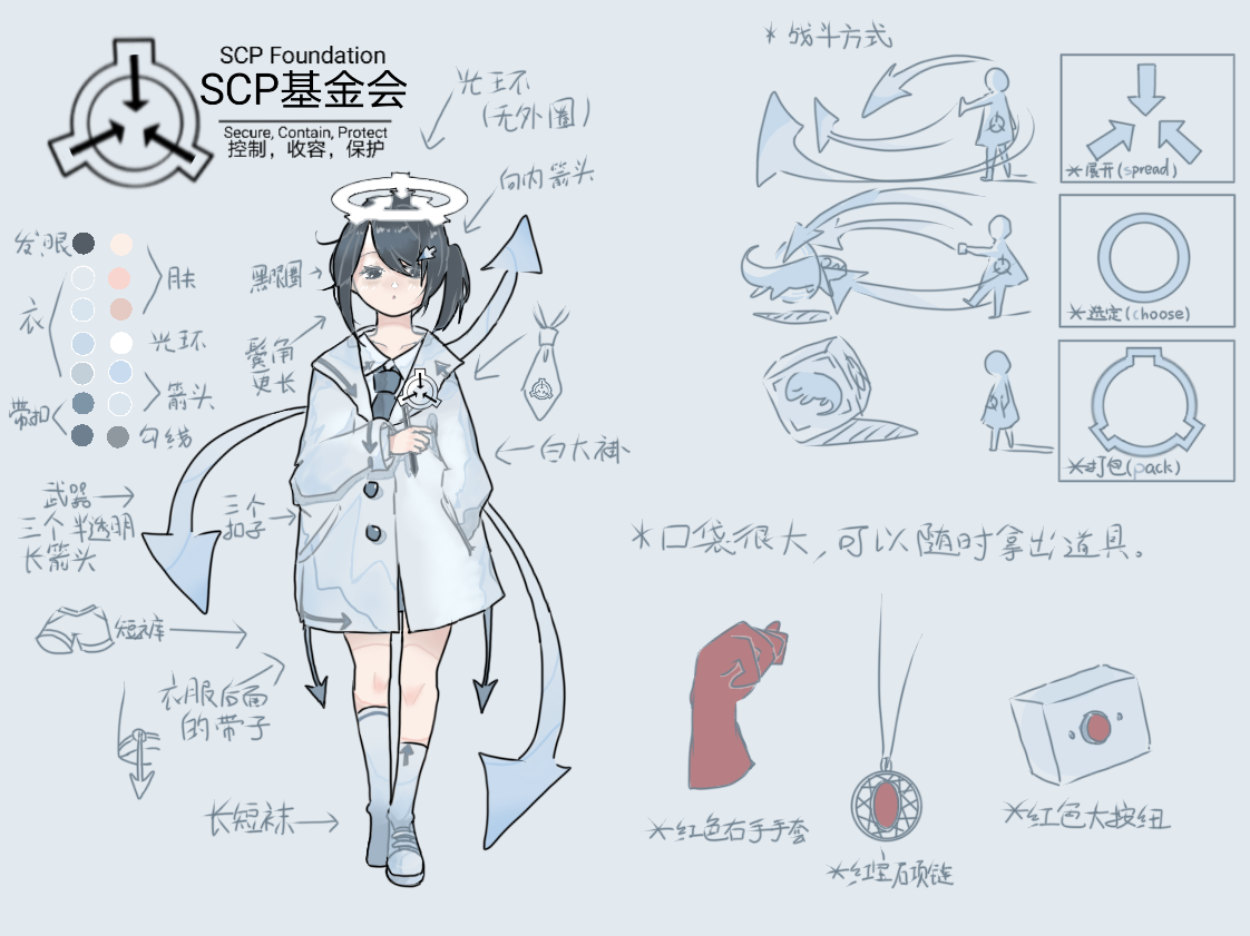 SCP-FOUNDATION.png