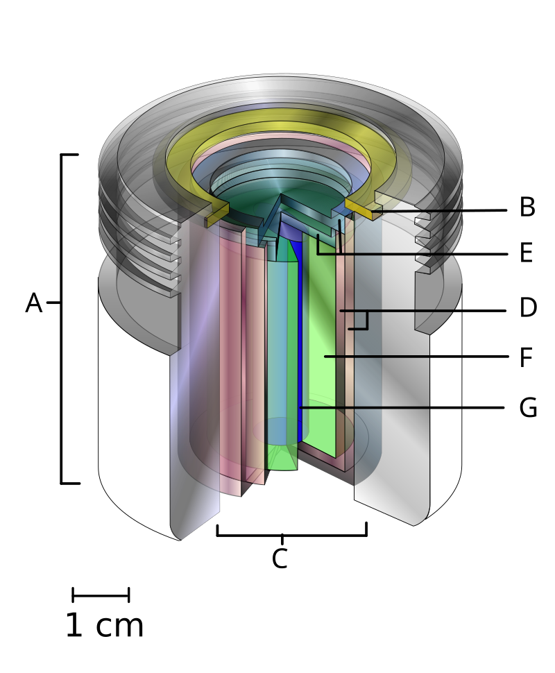 800px-Teletherapy_Capsule2.svg.png