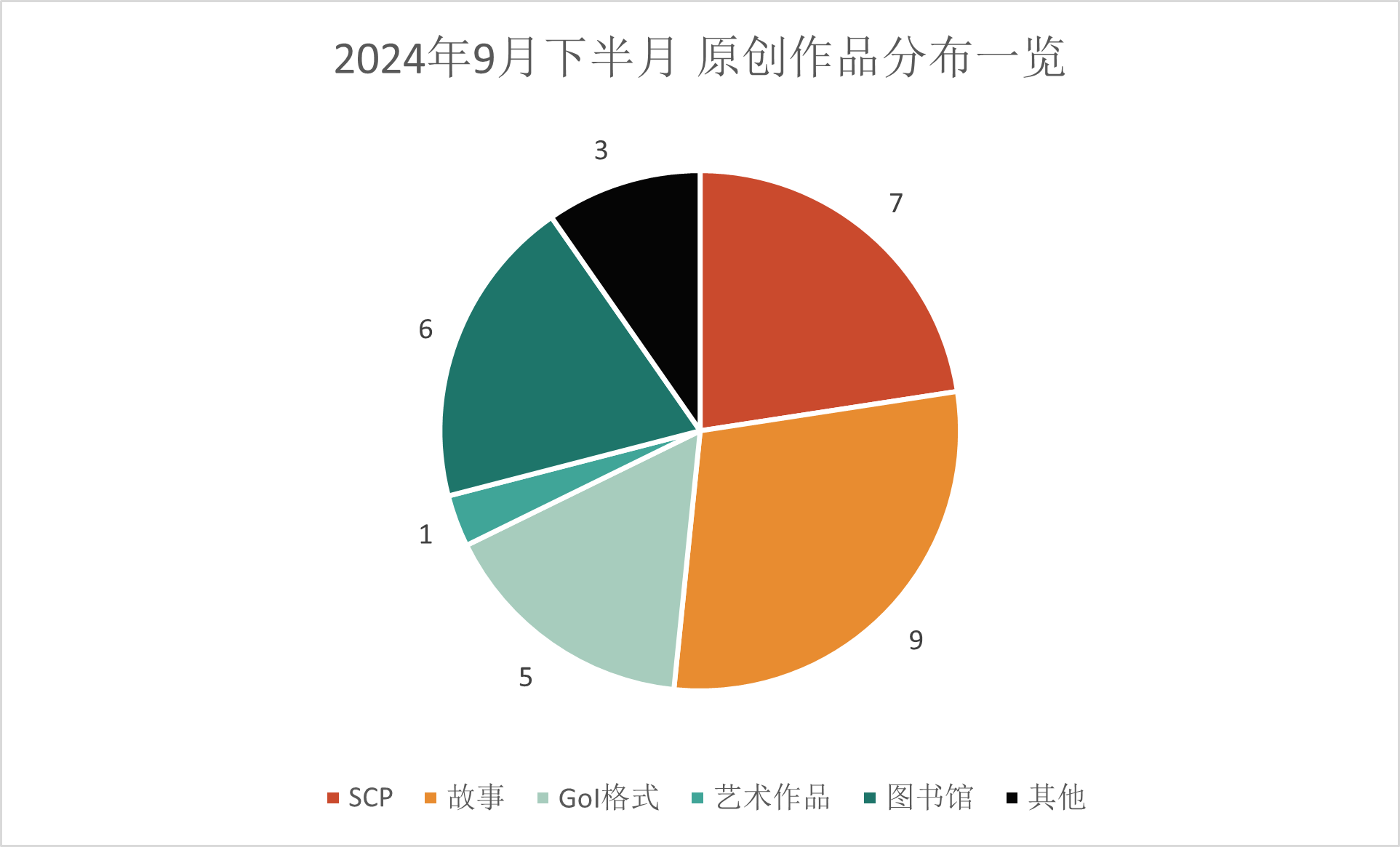 20240902S1