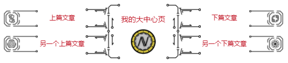 BIGANTexample.png
